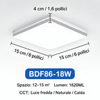 NOVOORA™ Plafoniera LED Quadrata 18W–48W