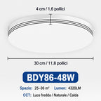 Plafoniera LED Quadrata 18W–48W