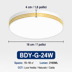 Plafoniera LED Quadrata 18W–48W