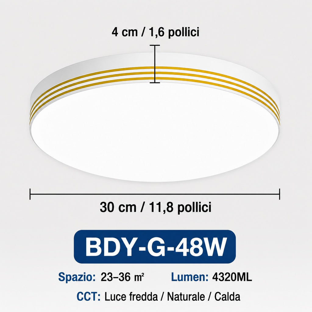 Plafoniera LED Quadrata 18W–48W