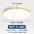 Plafoniera LED Quadrata 18W–48W