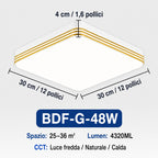 Plafoniera LED Quadrata 18W–48W
