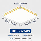 Plafoniera LED Quadrata 18W–48W