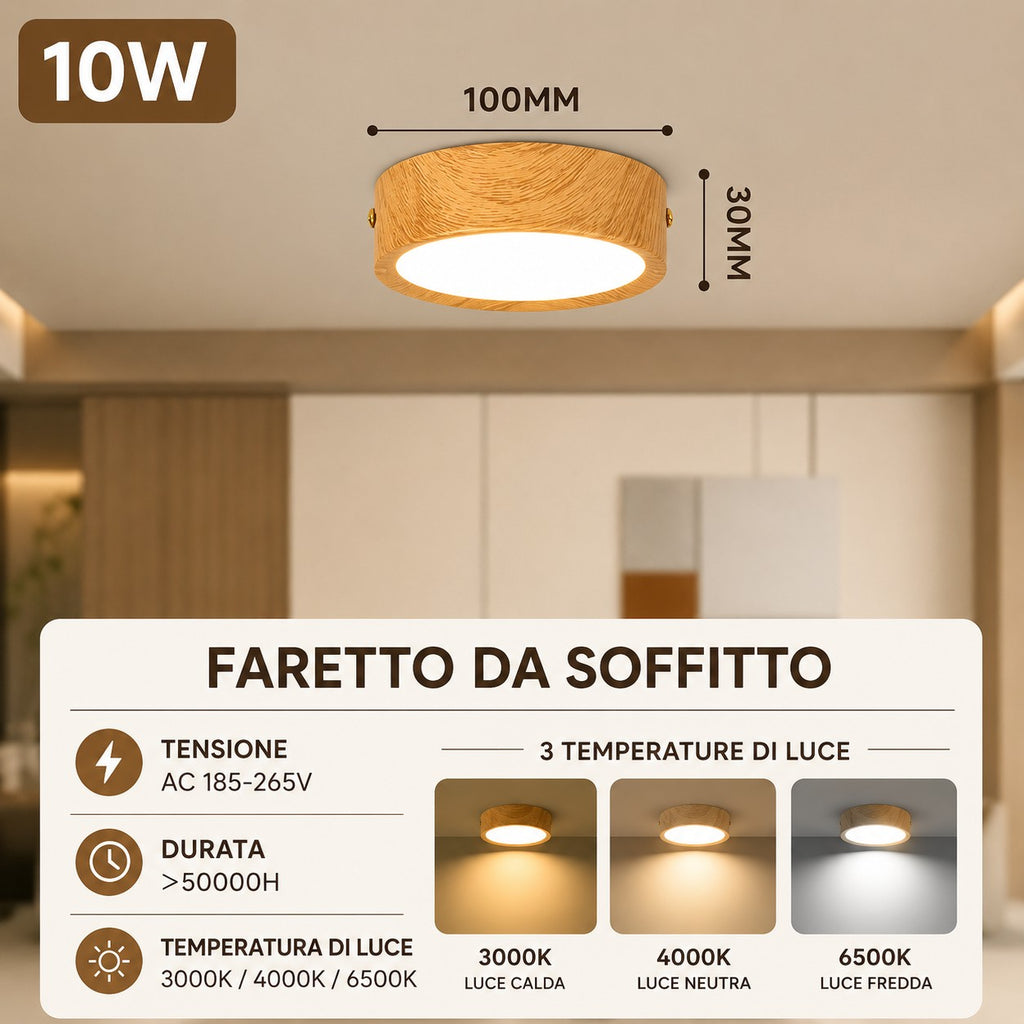 Plafoniera LED Moderna 3 Colori