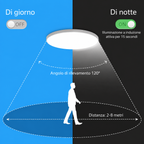 Novoora – Plafoniera LED con Sensore Radar