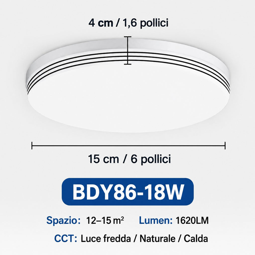 Plafoniera LED Quadrata 18W–48W