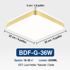 Plafoniera LED Quadrata 18W–48W