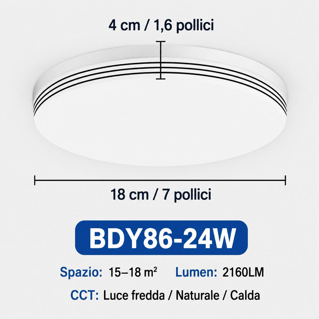 Plafoniera LED Quadrata 18W–48W