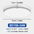 Plafoniera LED Quadrata 18W–48W