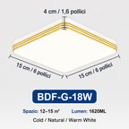 Plafoniera LED Quadrata 18W–48W
