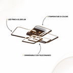 Novoora Lampadario LED Moderno Dimmerabile