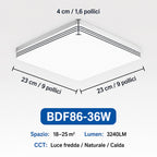 Plafoniera LED Quadrata 18W–48W